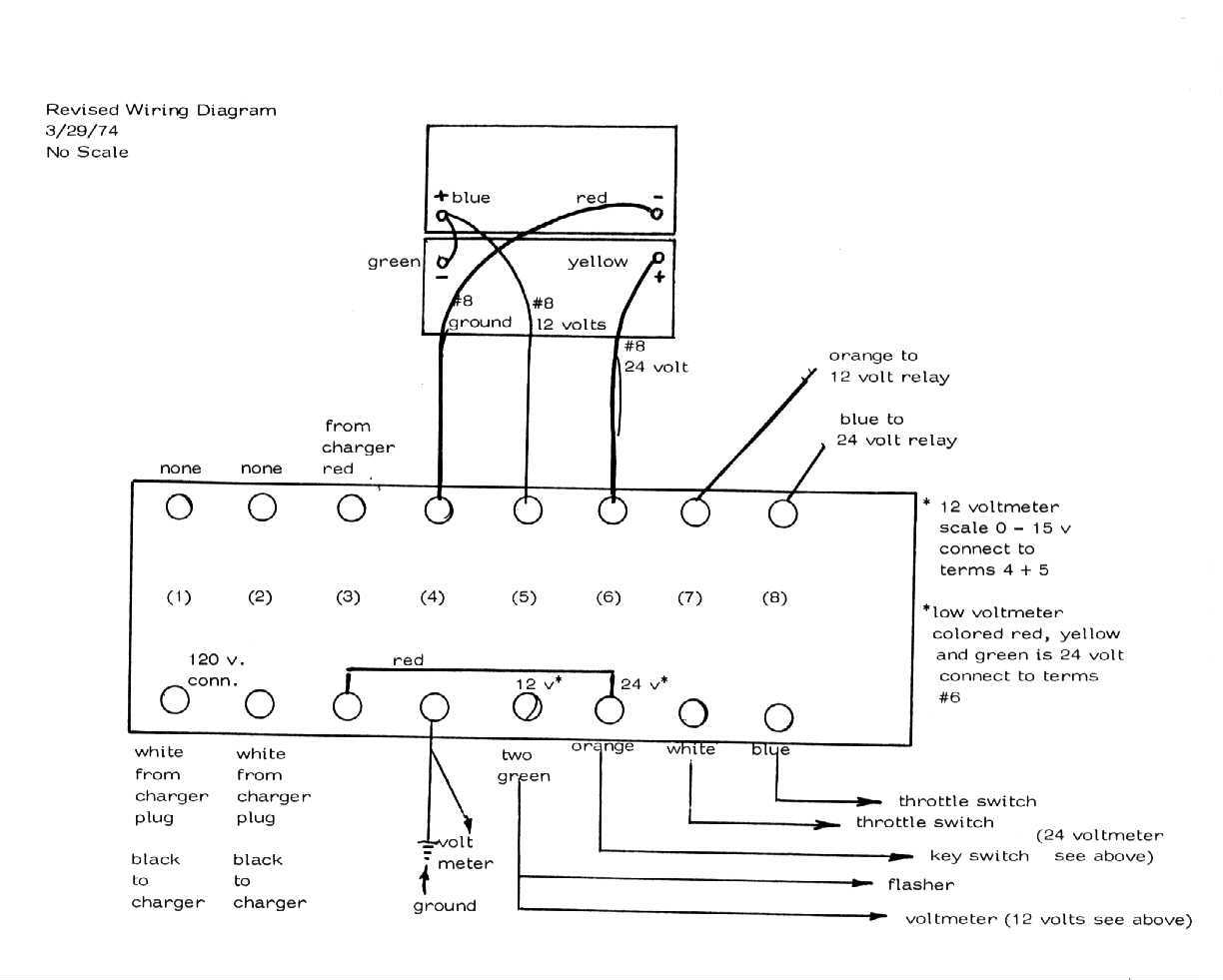 [Image: Terminal Board wiring diagram]